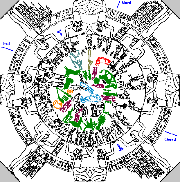 Zodiaco di Dendera